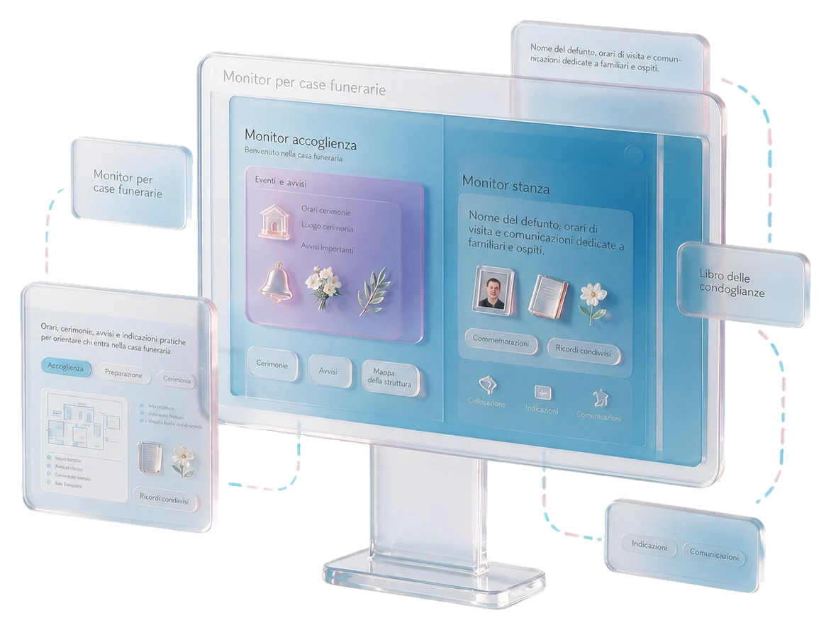 Sistema digitale per monitor di accoglienza e stanze nelle case funerarie